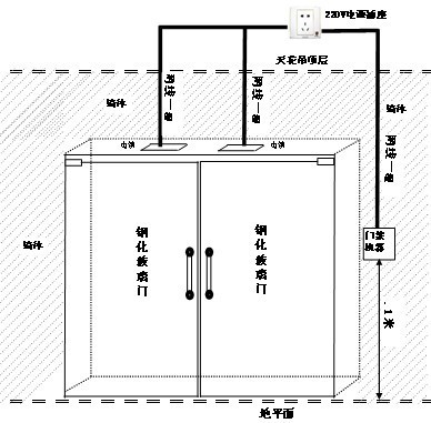 简单门禁安装预埋线路