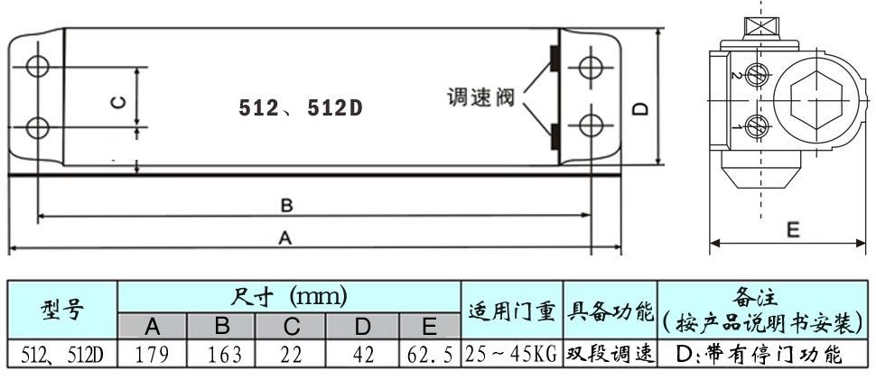 欧宝闭门器www.aodasz.com