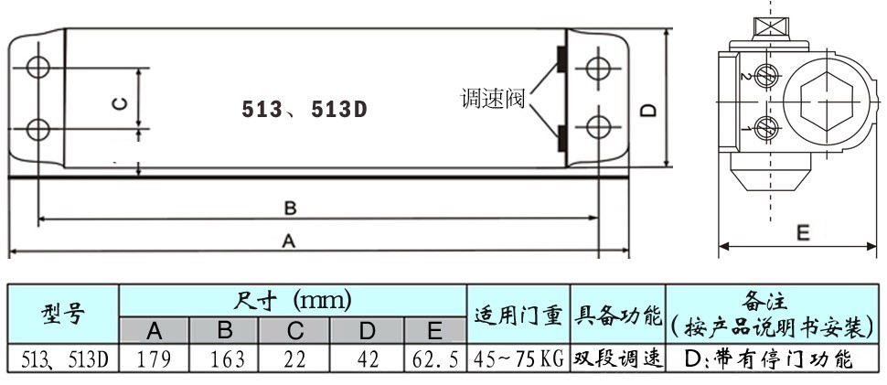 欧宝闭门器www.aodasz.com